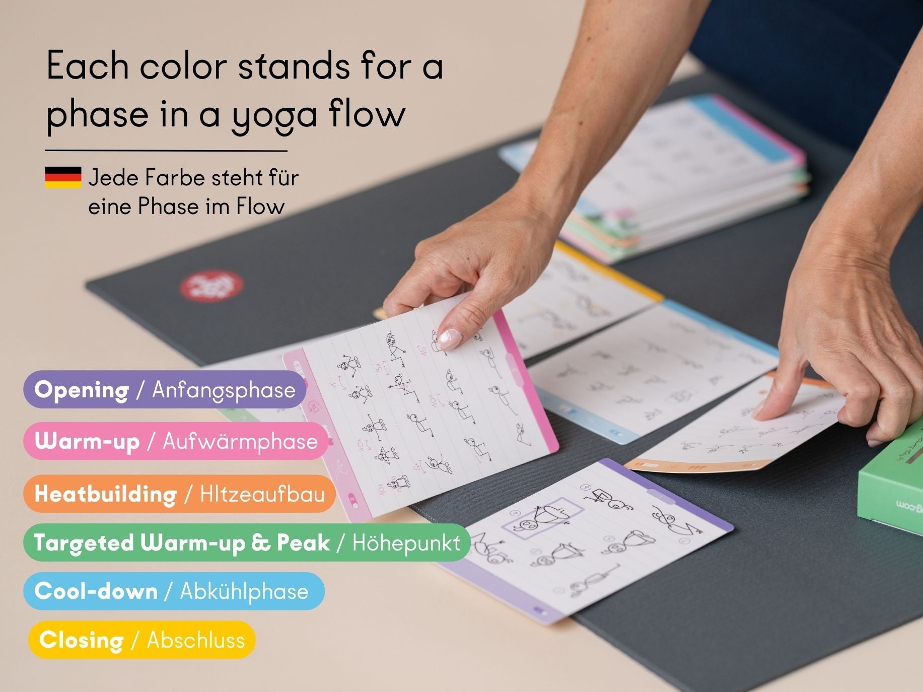 My Perfect Flow – Yoga Cards