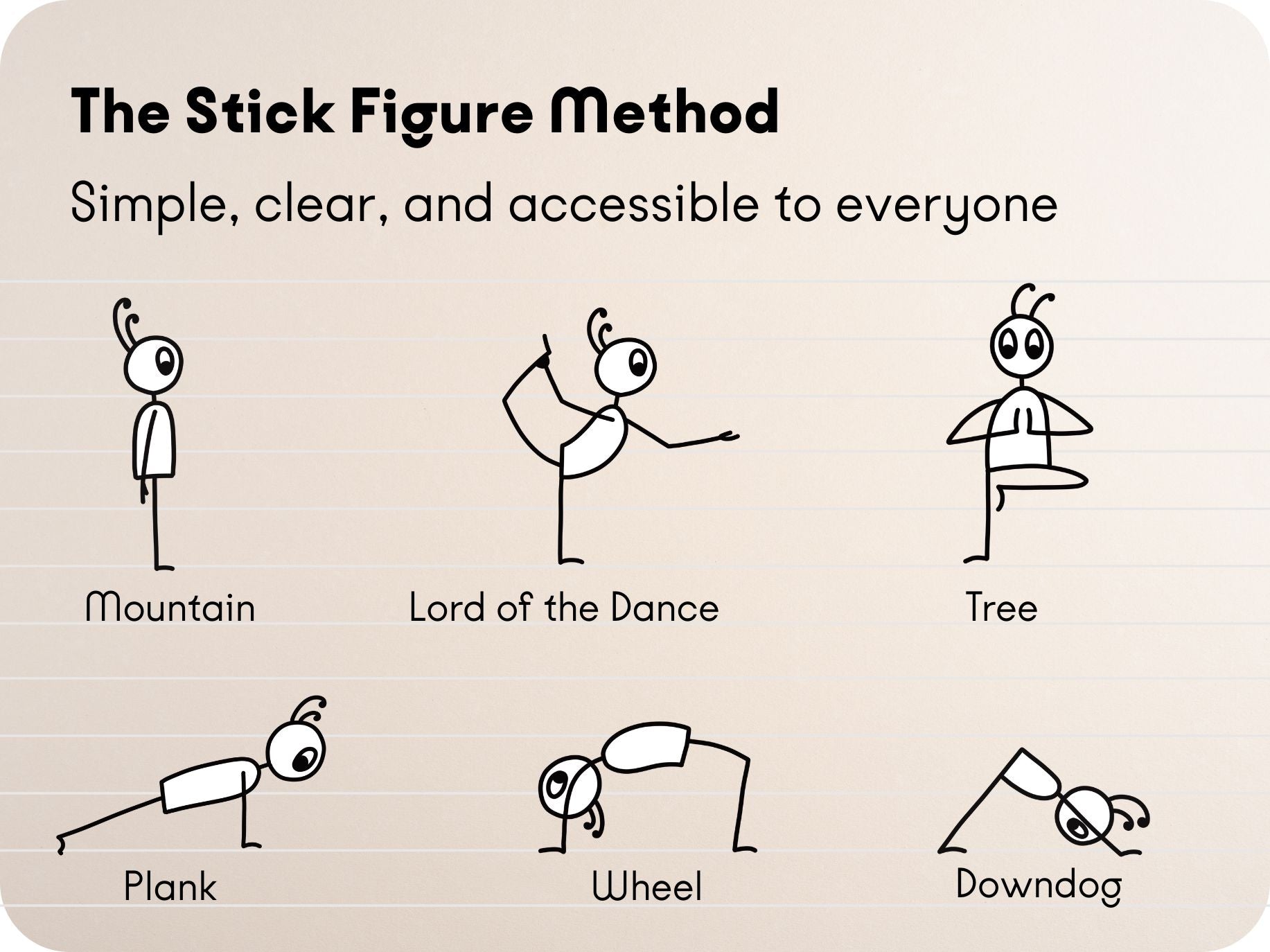 Yoga Sequence Builder