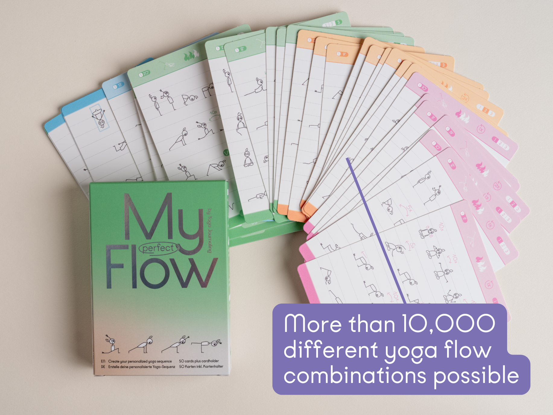 My Perfect Flow - Yoga-Karten