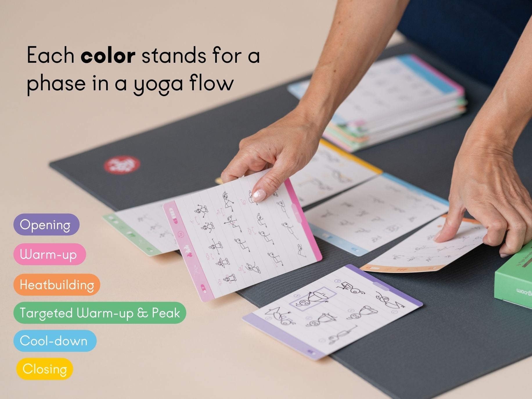 My Perfect Flow – Yoga Cards