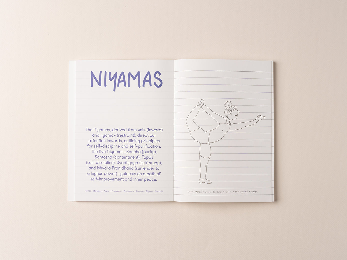 Yoga-Tagebuch