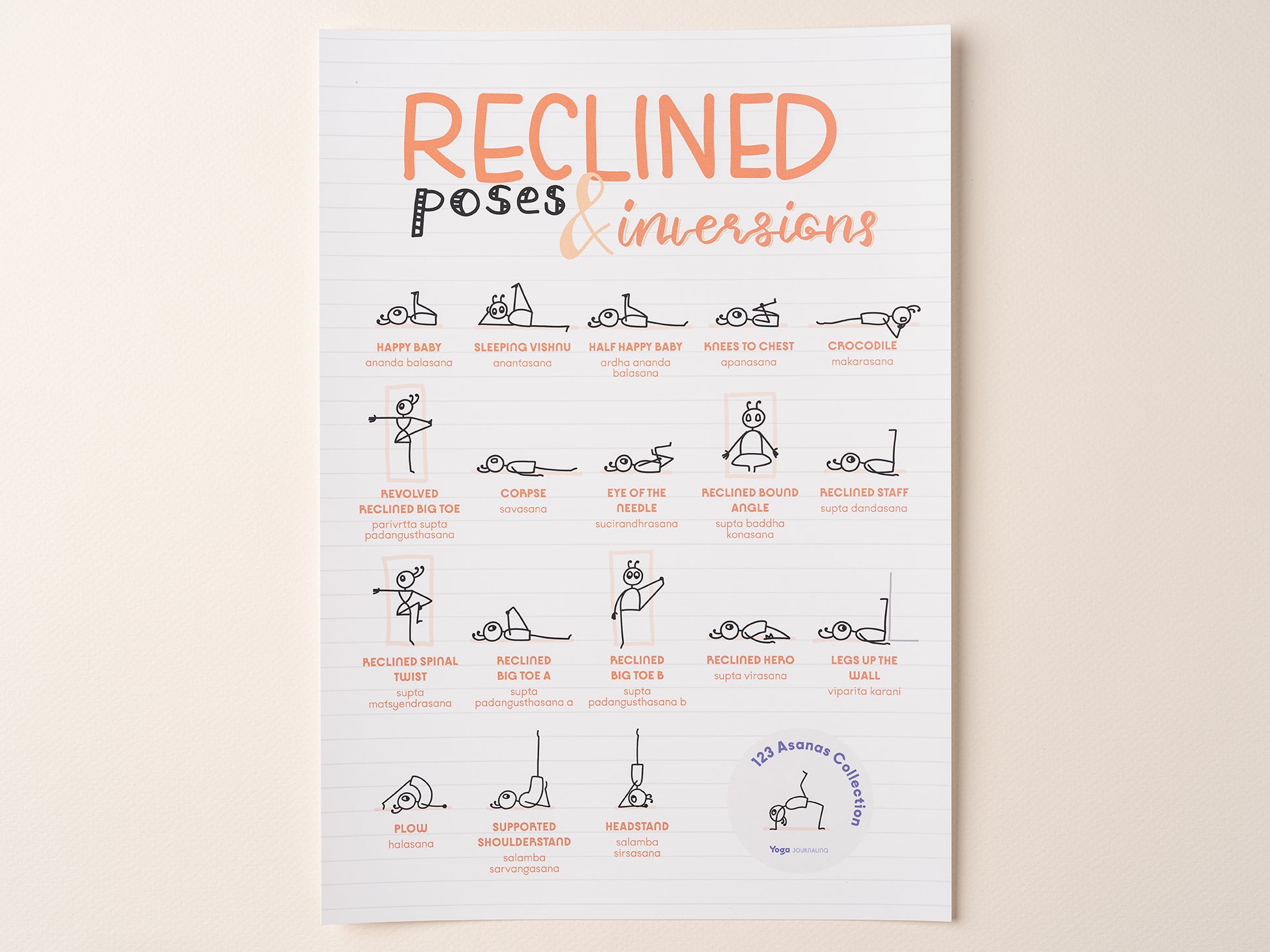 123 Asanas-Sammlung