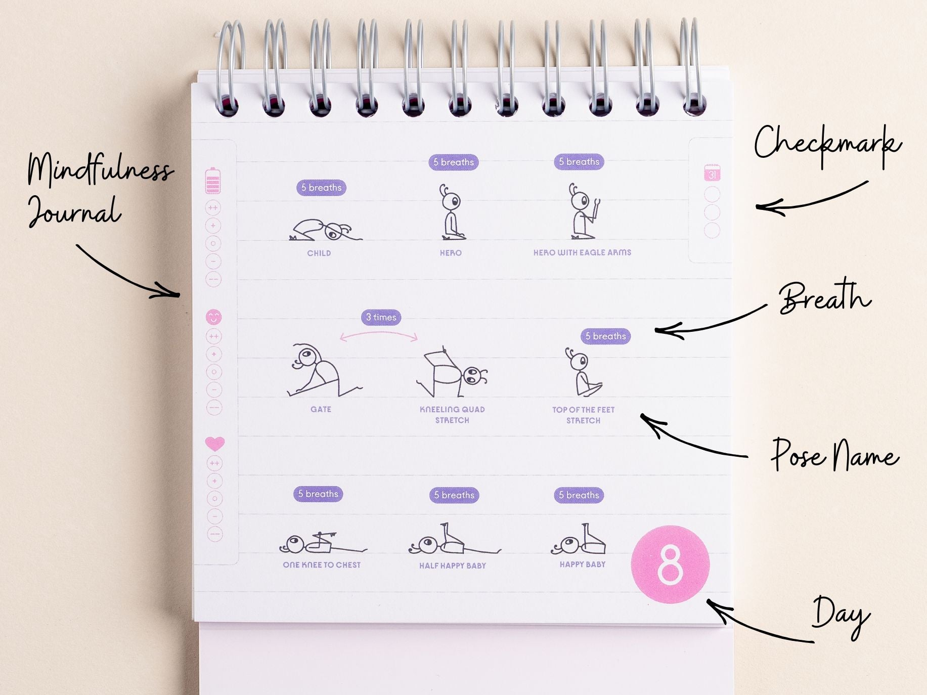 New Me Set | Challenge