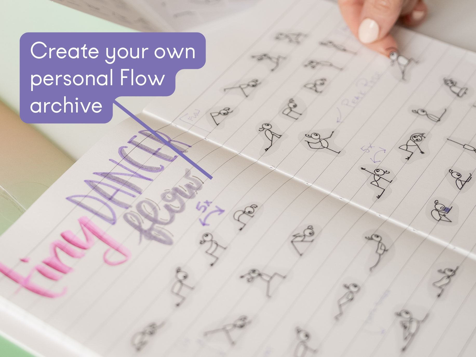 Yoga Flow Stickers ‘Focus’